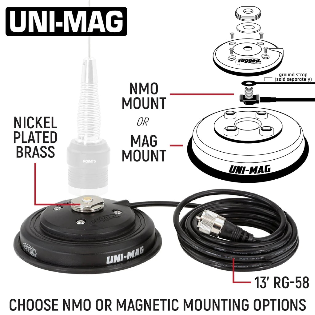 Radio Kit - Gmr-25 Waterproof Gmrs Band Mobile Radio With Antenna image 5