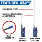 Ready Pack - With Rugged R1 Handheld Radios - Digital And Analog Business Band image 6