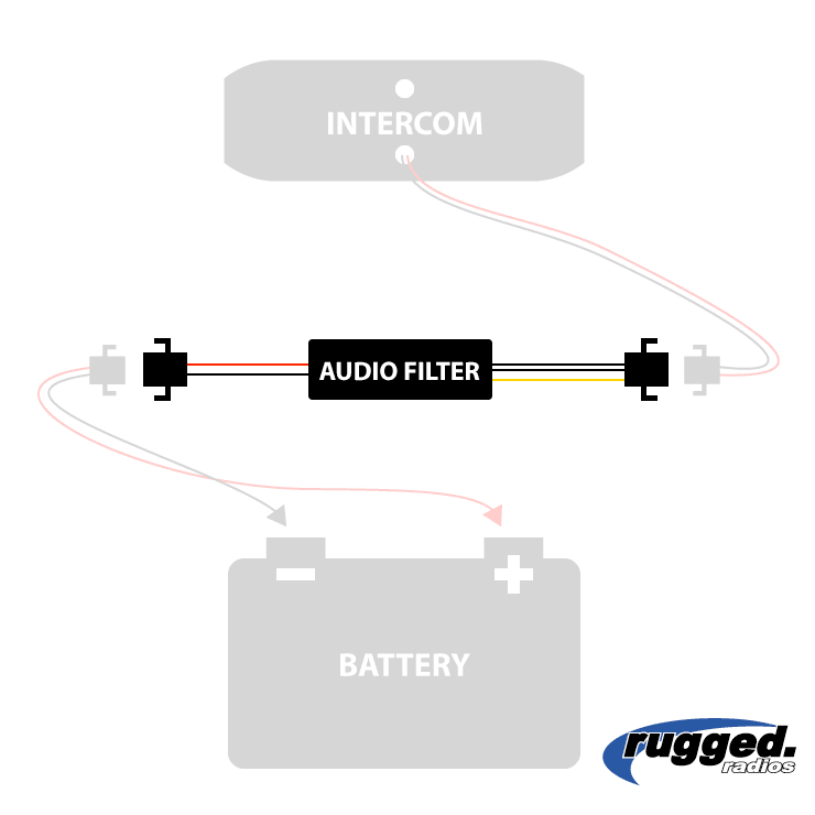 Inline Audio Filter For Intercoms image 1