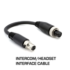 Race Radio Kit - M1 Race Series Waterproof Mobile- Digital And Analog image 3