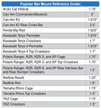 Bar Mount For Intercoms, Radios, Pumper, And Accessories image 2
