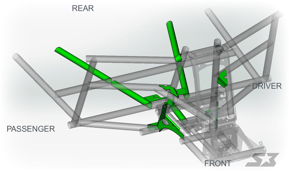Can-Am Maverick X3 Weld-In Chassis Gusset Kit image 2