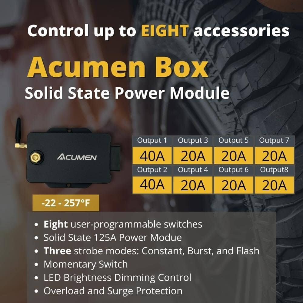 Acument Front/ Rearview mirror switch control system - view 6
