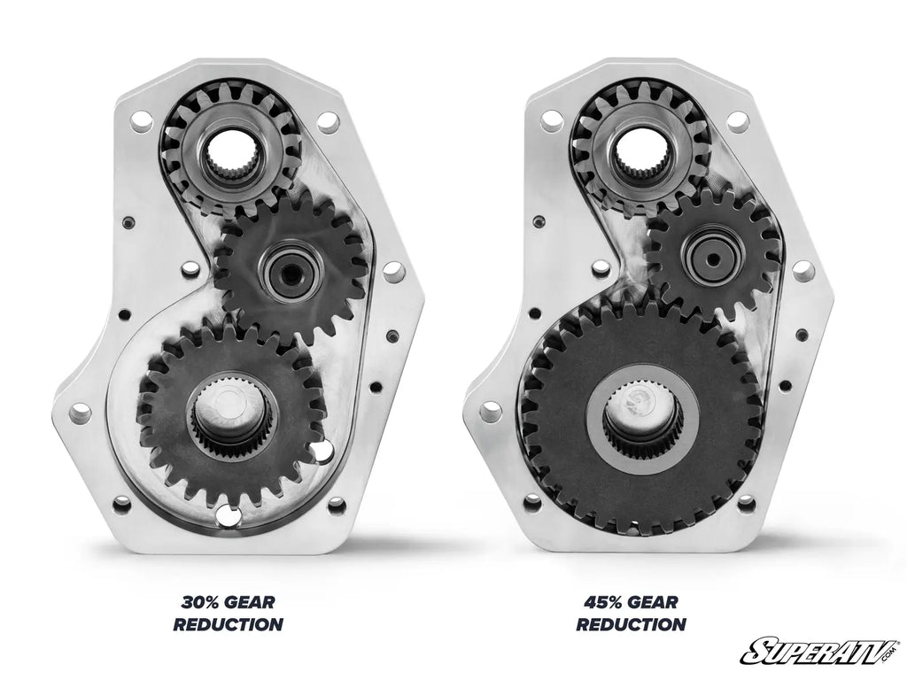 CFMOTO UForce U10 Pro 6" Portal Gear Lift Kit