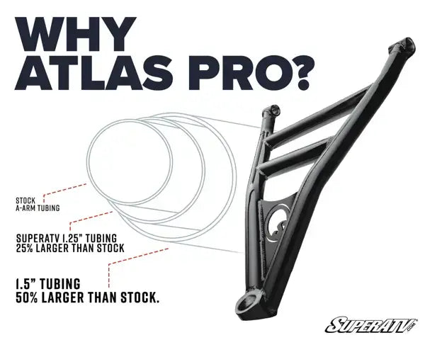Polaris Rzr Pro R Atlas Pro 1.5" Forward Offset A-Arms image 6