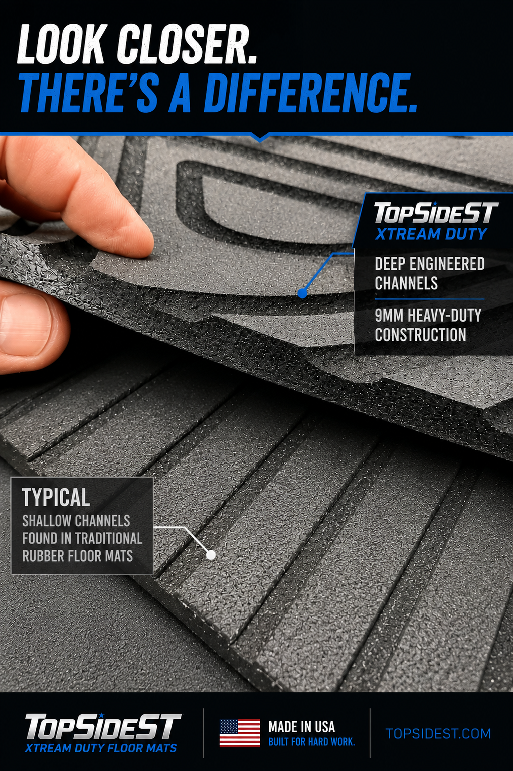 Polaris Pro XP / Pro R HD 9mm Rubber Mats (2019 - current) - view 2