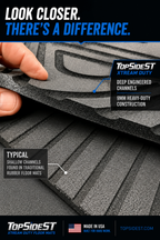 Polaris Pro XP / Pro R HD 9mm Rubber Mats (2019 - current) - view 2