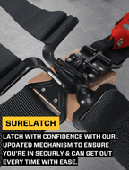 5.2 Harness with Shoulder Straps Sewn to Lap