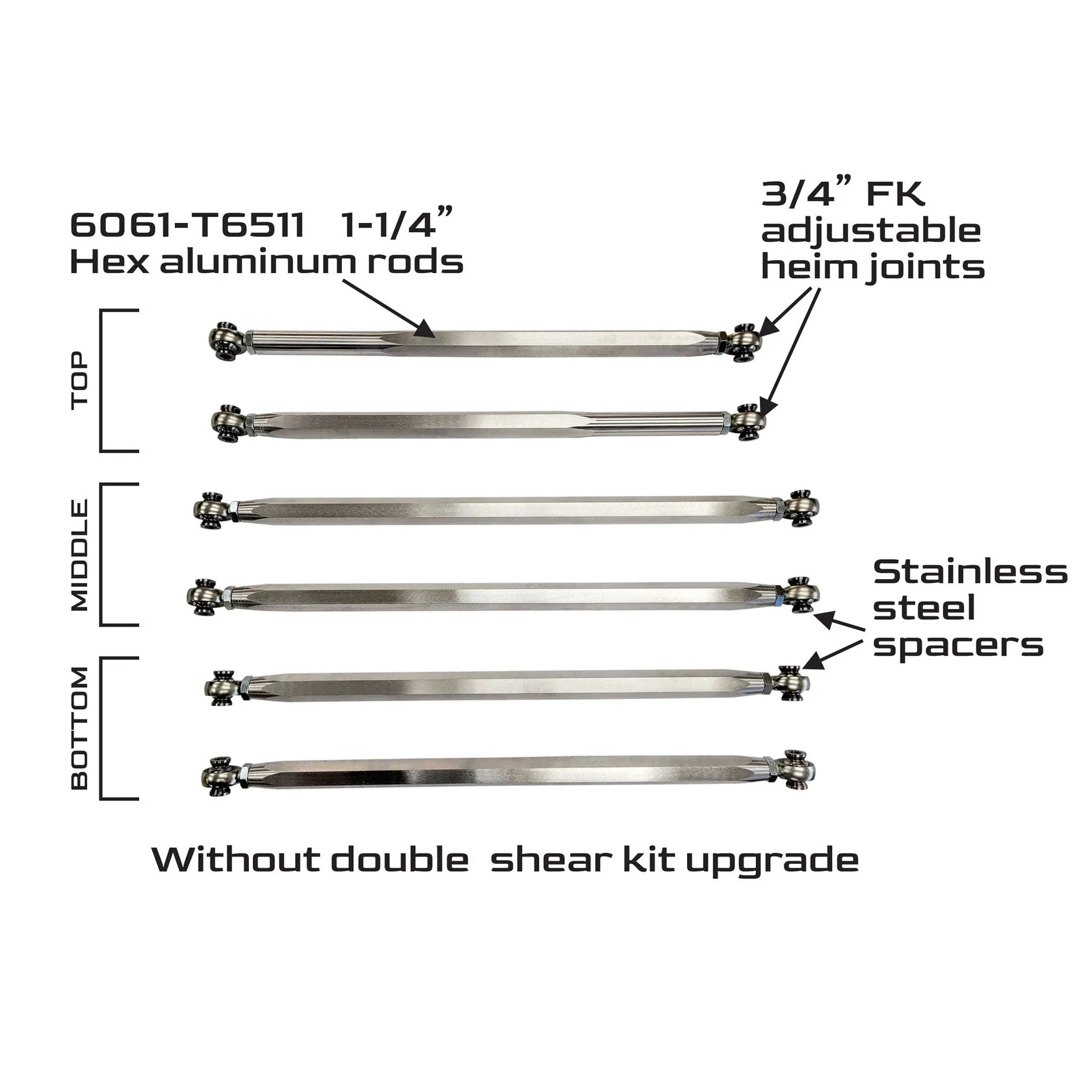 Can-Am Maverick R 6061 Radius Rods & Double Shear Kit