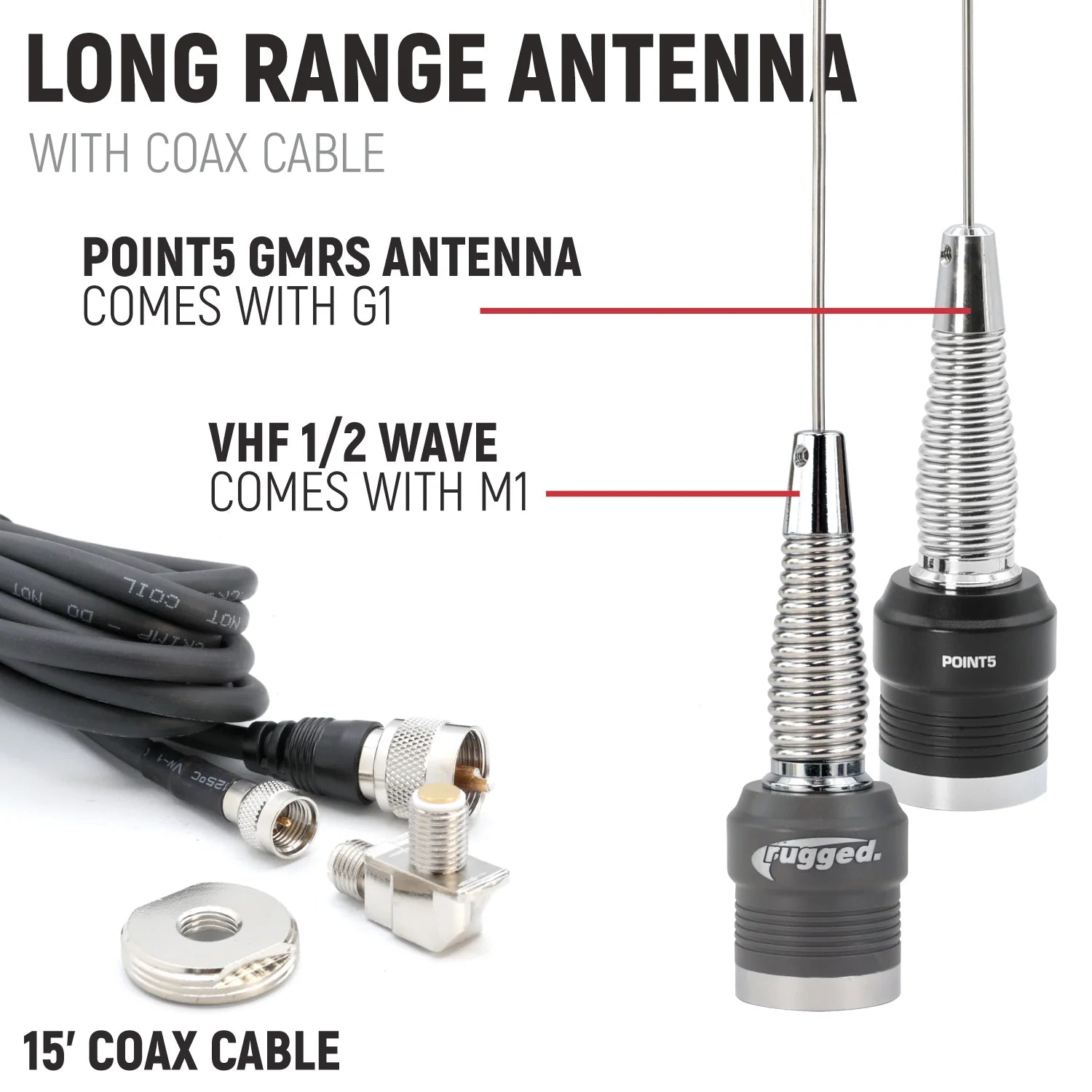 Complete Master Communication Kit with RRP364-BTC