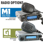 Complete Master Communication Kit with RRP364-BTC