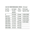 Warn VRX 3500 LBS Winch