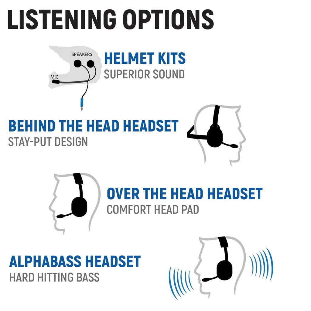 2025+ Polaris RZR Pro XP, Pro R, and Pro S - Complete Radio Communication Kit image 7