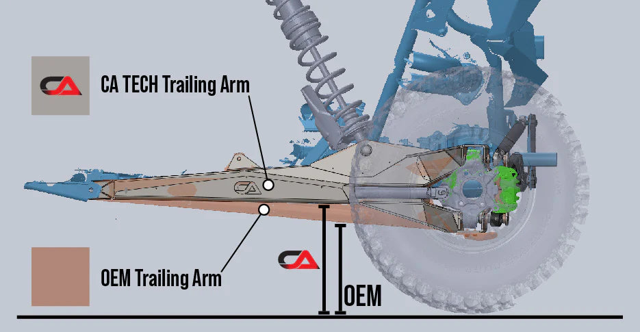 Polaris Rzr Pro R Trailing Arms - Ca Tech image 3
