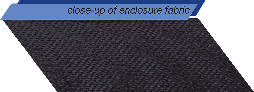 Can-Am Maverick X3 - Soft Back Panel