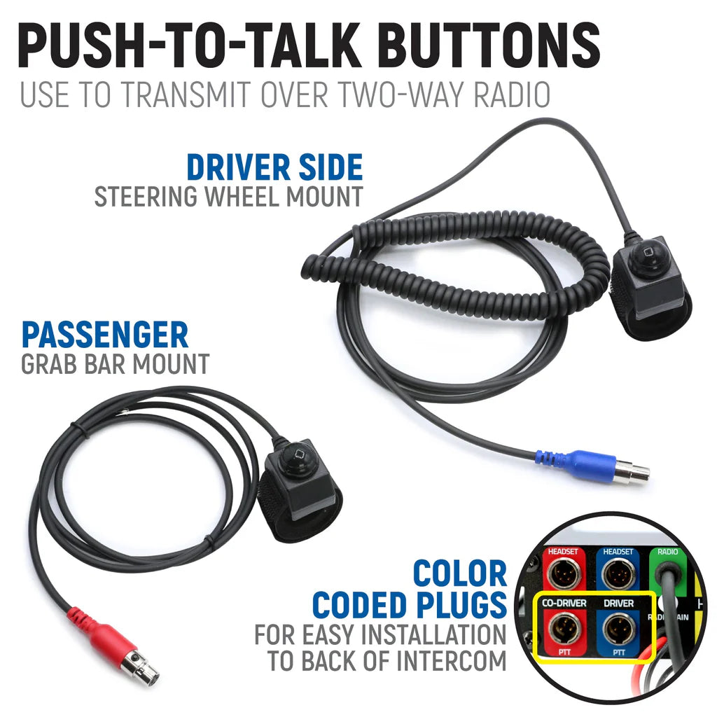 2025+ Polaris RZR Pro XP, Pro R, and Pro S - Complete Radio Communication Kit image 8