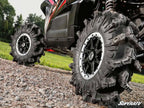Healy Lock Series UTV Beadlock Wheels