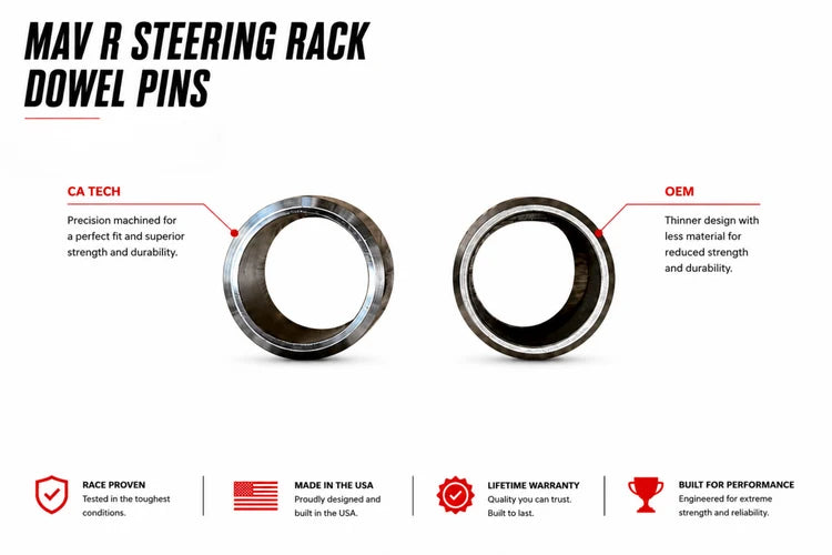 Can-Am Maverick R Steering Rack Dowel Pins