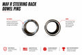 Can-Am Maverick R Steering Rack Dowel Pins