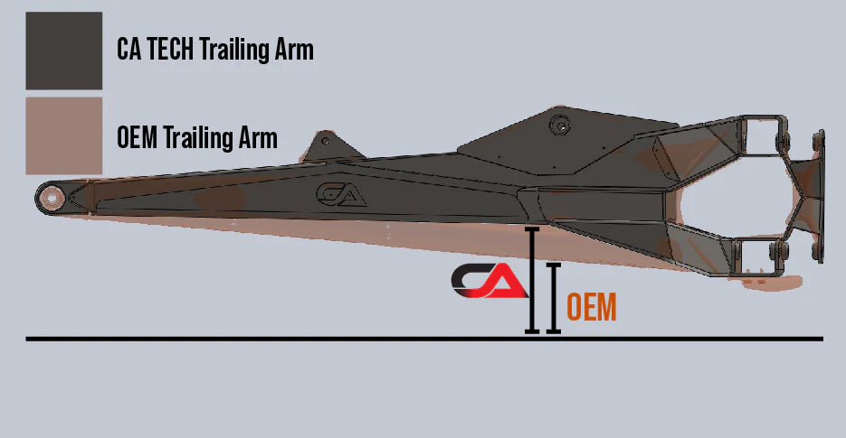 Polaris Rzr Pro R Trailing Arms - Ca Tech image 2