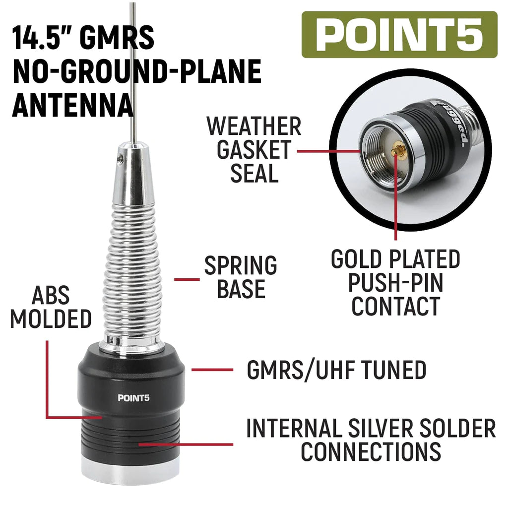Radio Kit - Gmr-25 Waterproof Gmrs Band Mobile Radio With Antenna image 4