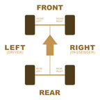 Titan Rzr Rs1 Axle image 2