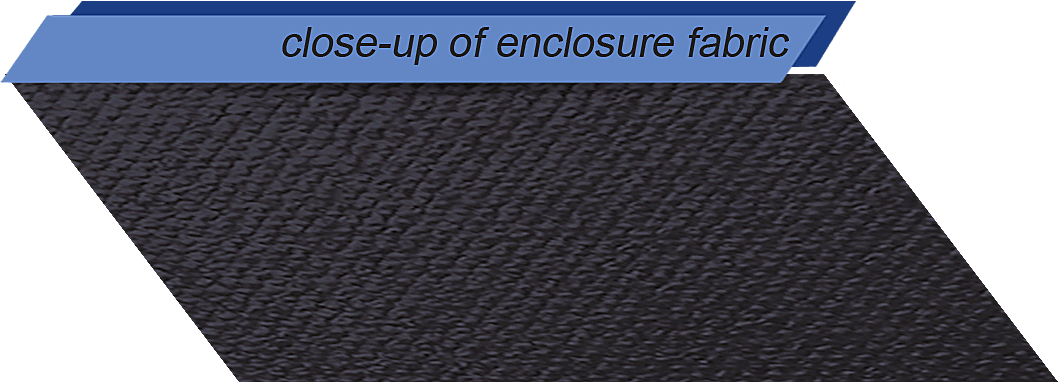 Honda Talon 4-Seater - Soft Back Panel