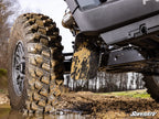 Polaris RZR XP Mud Flaps 2024+