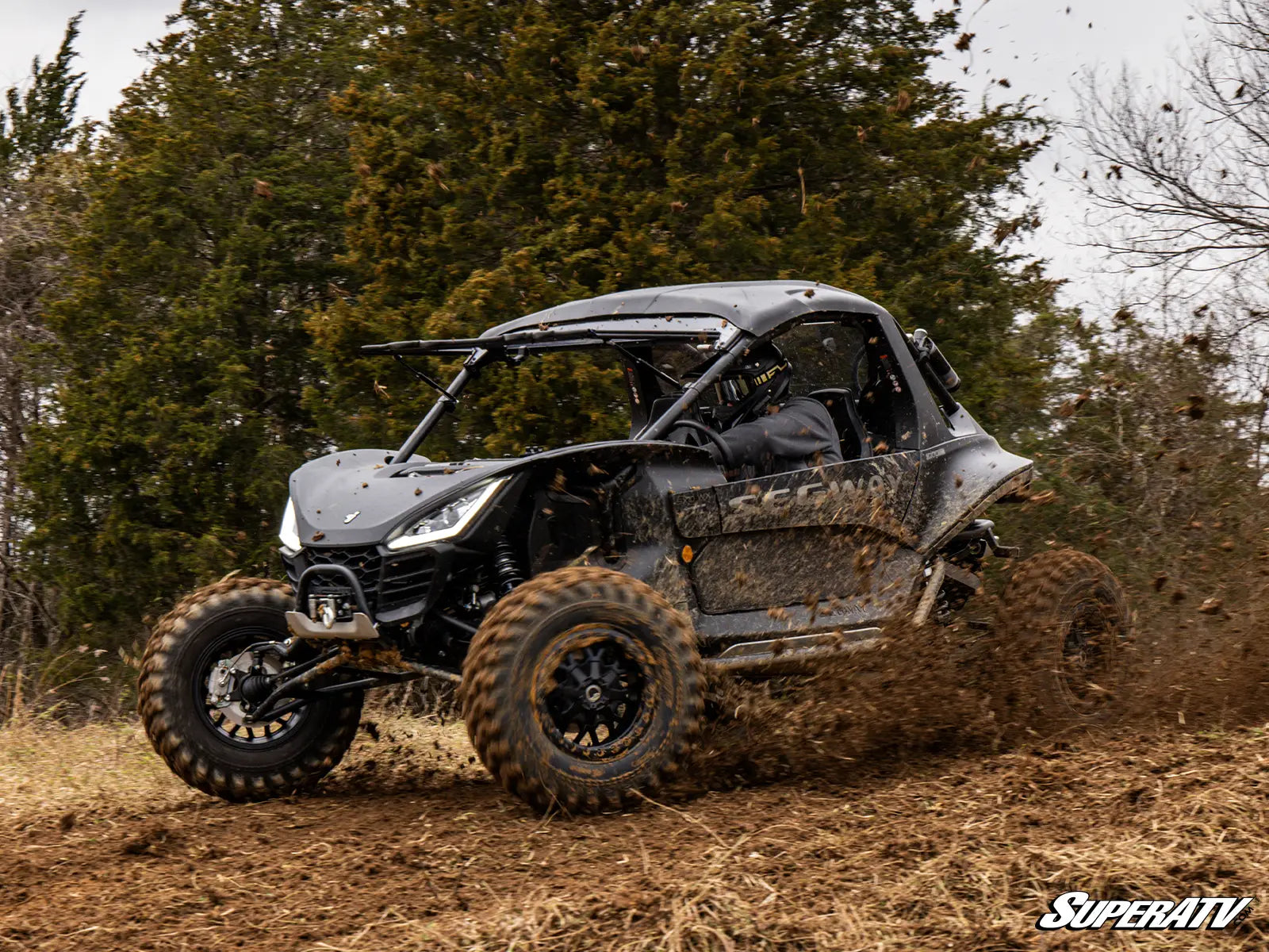 MADLock Beadlock UTV Wheels 15x7