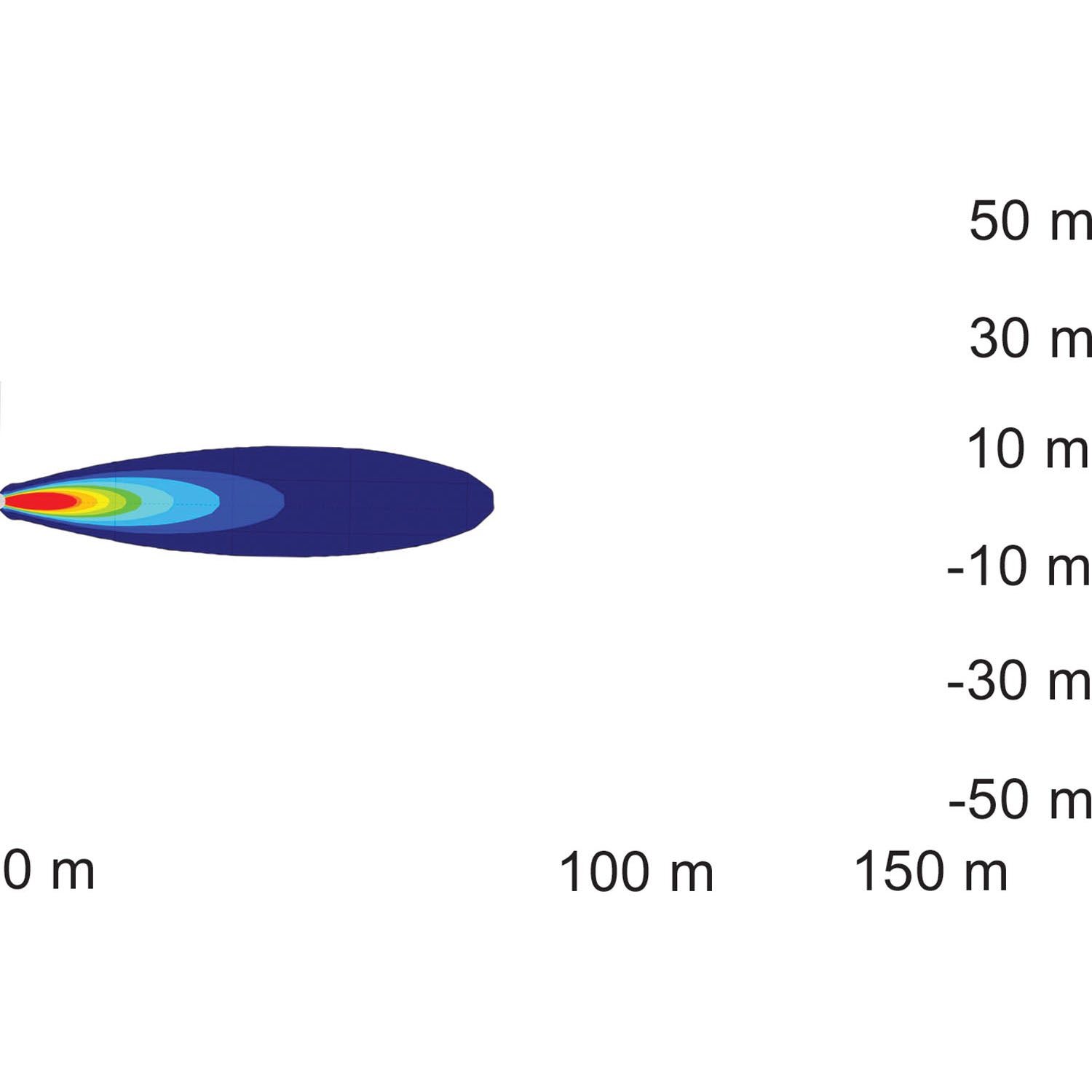 2? White Solstice Solo Prime